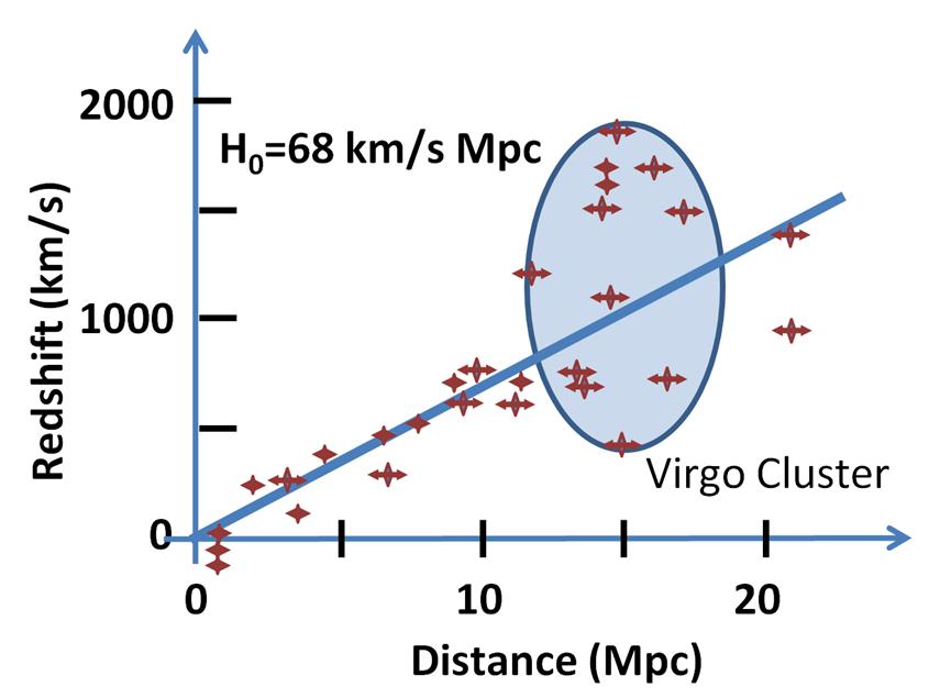 Hubble_constant.JPG