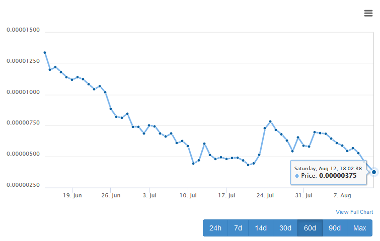 digibyte.png