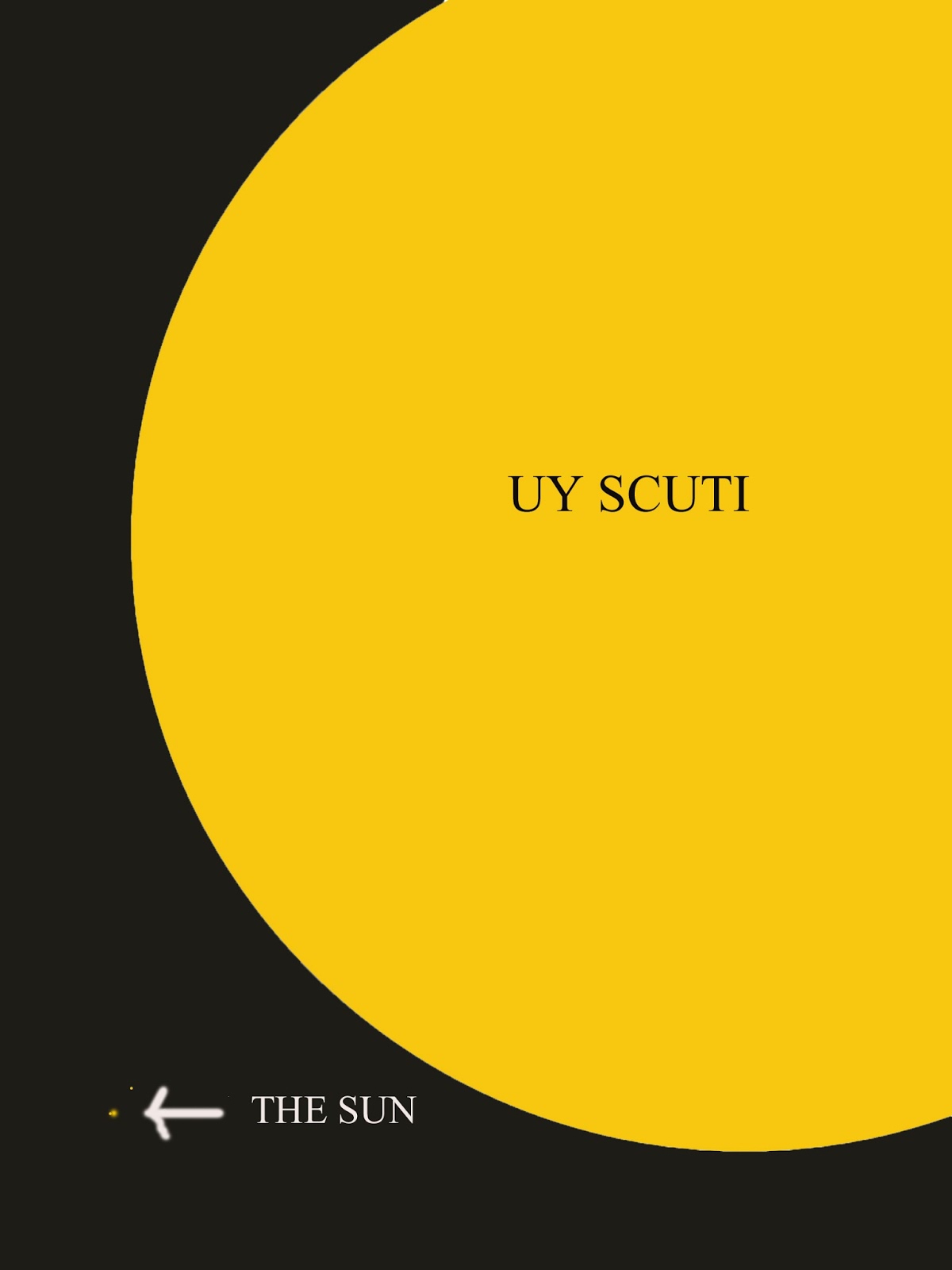 Uy Scuti copy.jpg