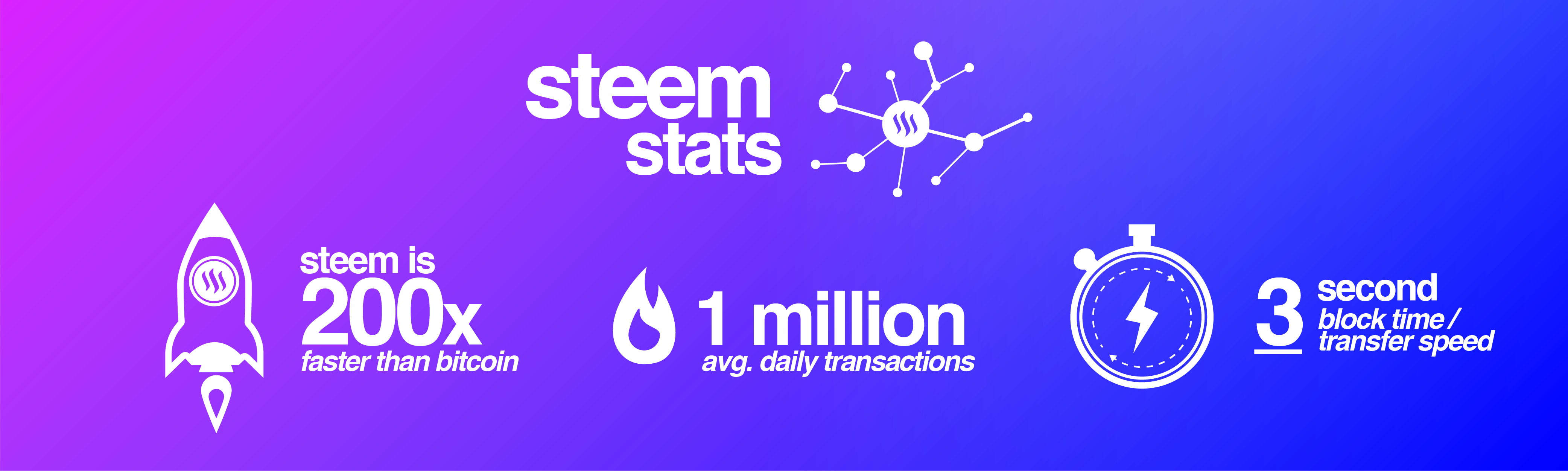 171226_Steem-Infographics-08.png