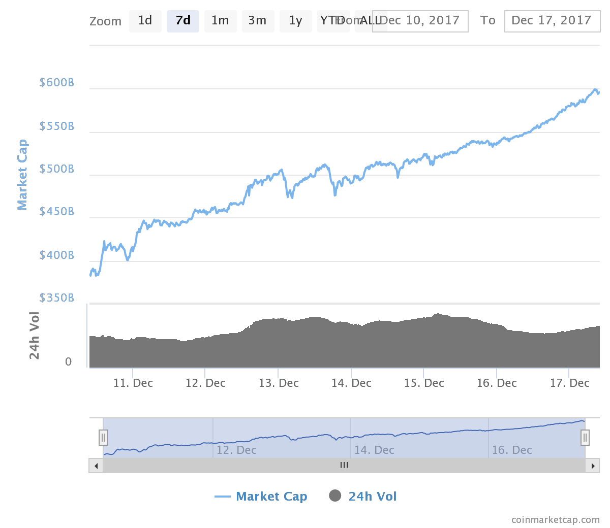 chart (5).png