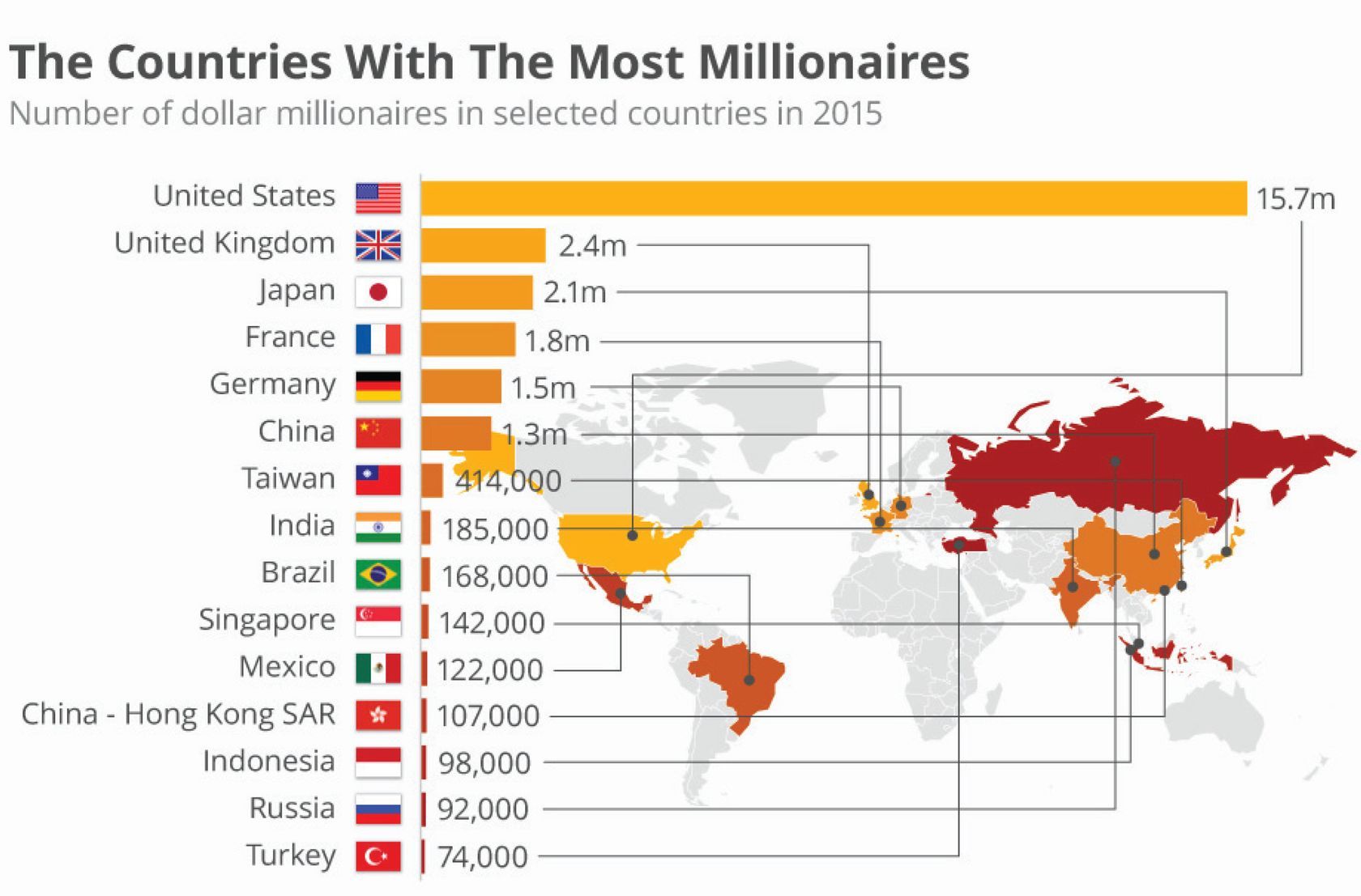 Millionaires-graphic.jpg
