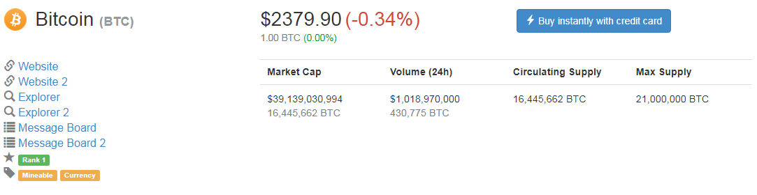 Lessons For Cryptocurrency Newbies 1 Market Cap Vs Price Per Coin Steemit