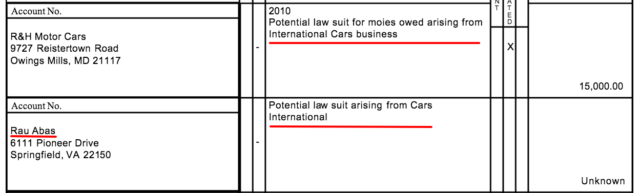 Awan Abid Arfan Bankruptcy Chapter 7 Bankruptcy(7).png