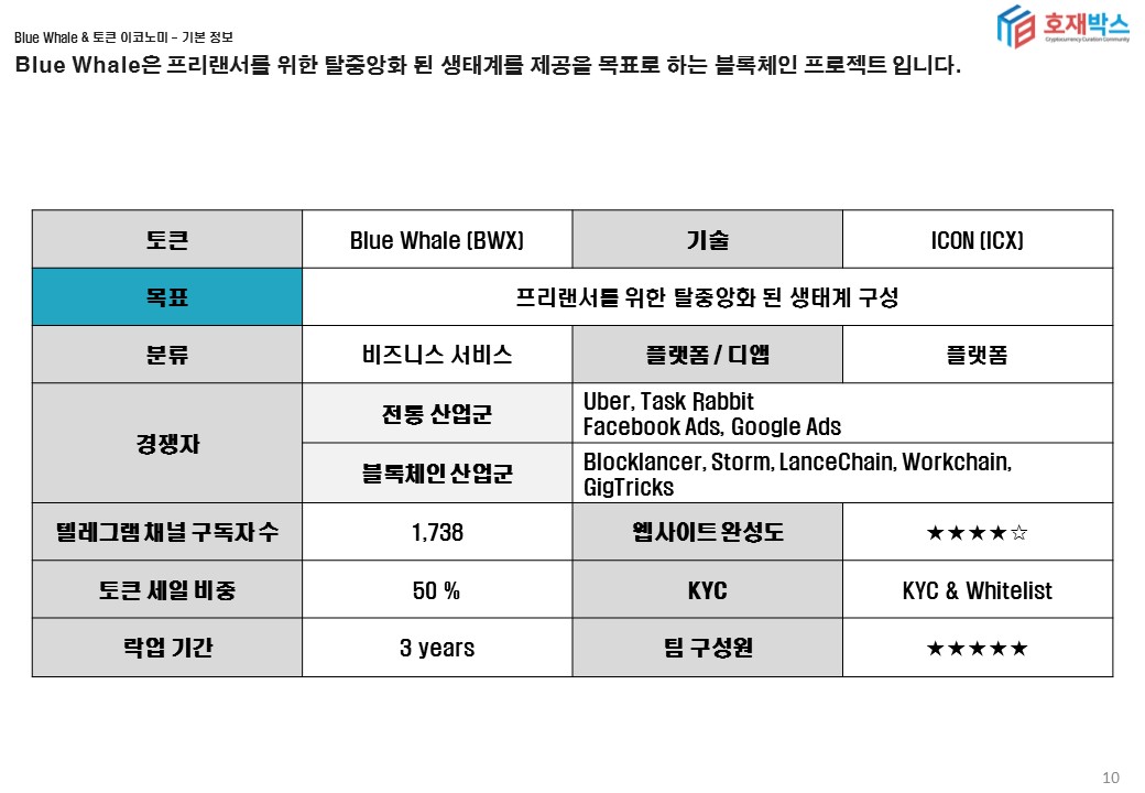 슬라이드10.JPG