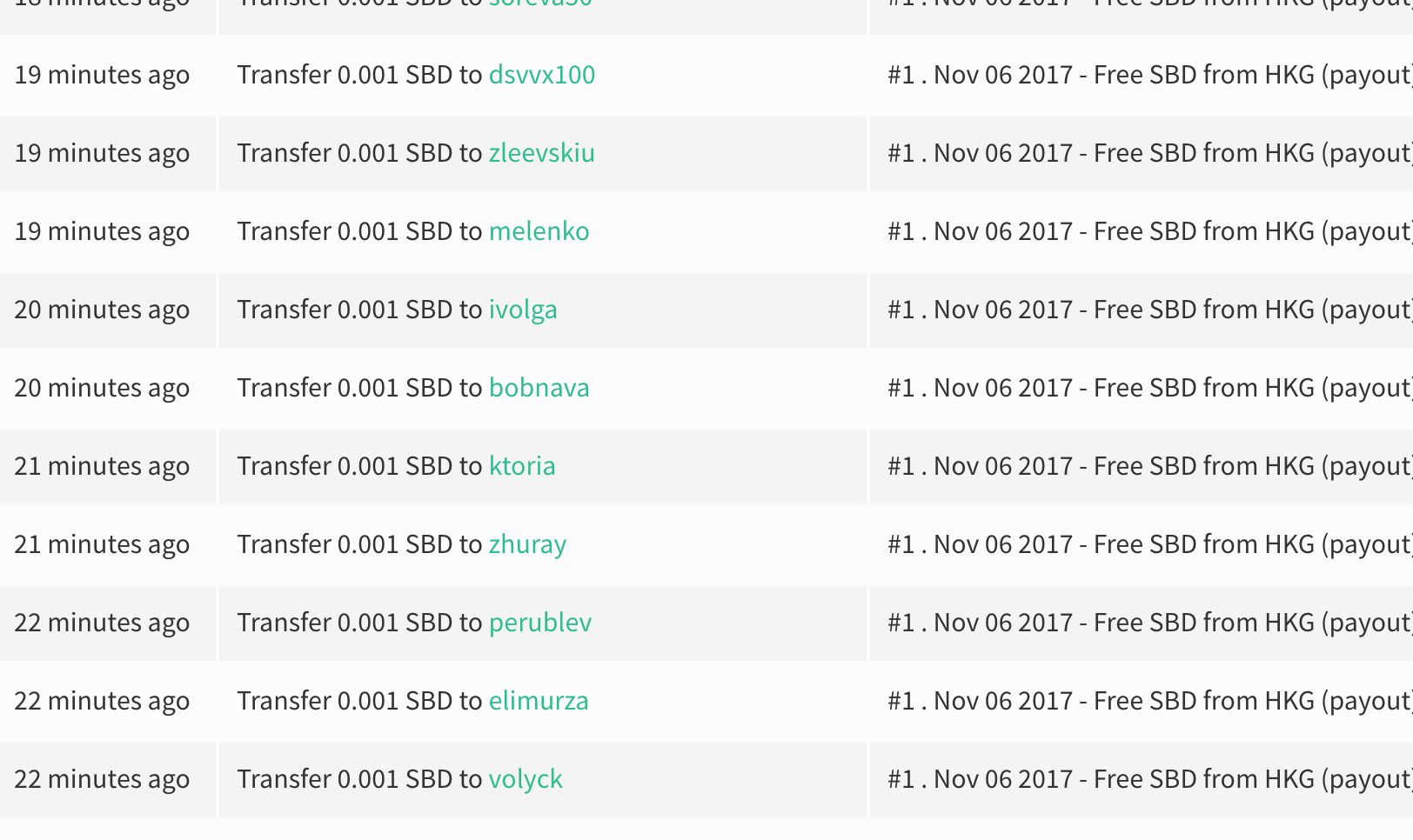 Screen Shot 2017-11-13 at 10.40.35 PM.png