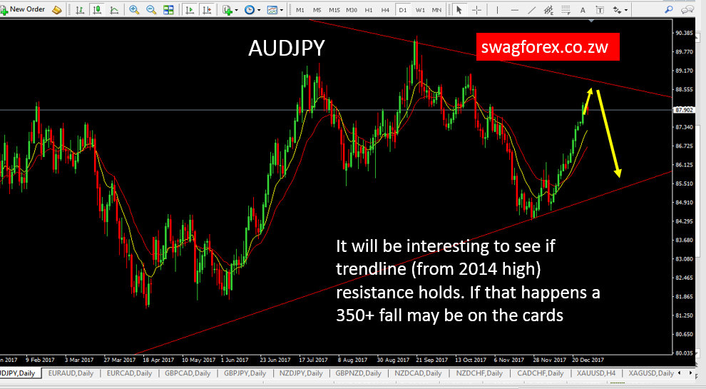 AUDJPY.png