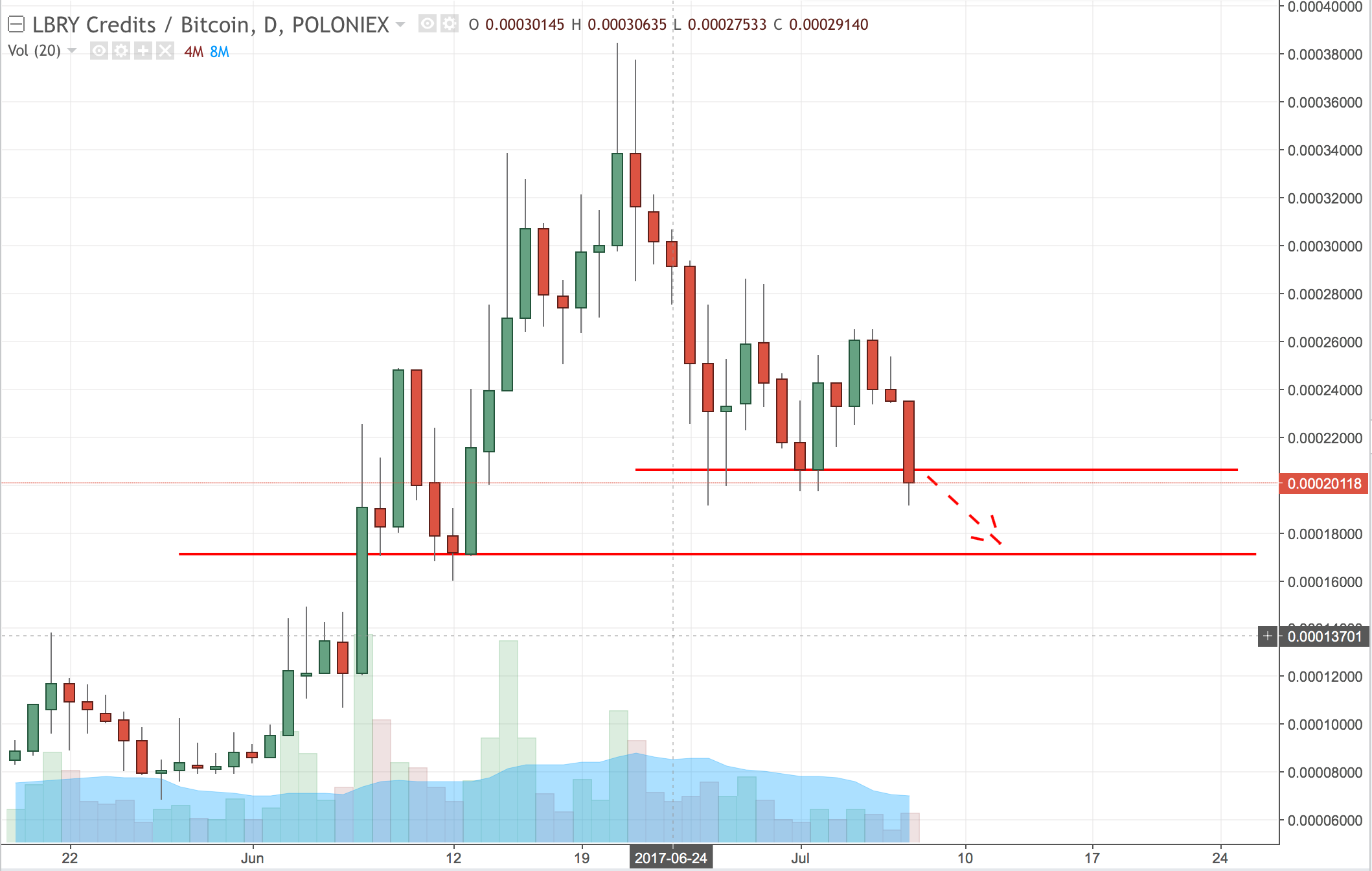 Снимок экрана 2017-07-07 в 19.39.38.png