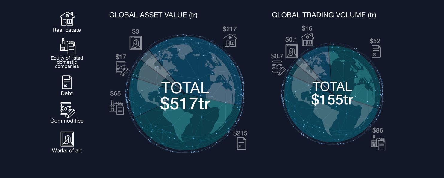 latoken-ico-buy-token-with-bonus-now.JPG