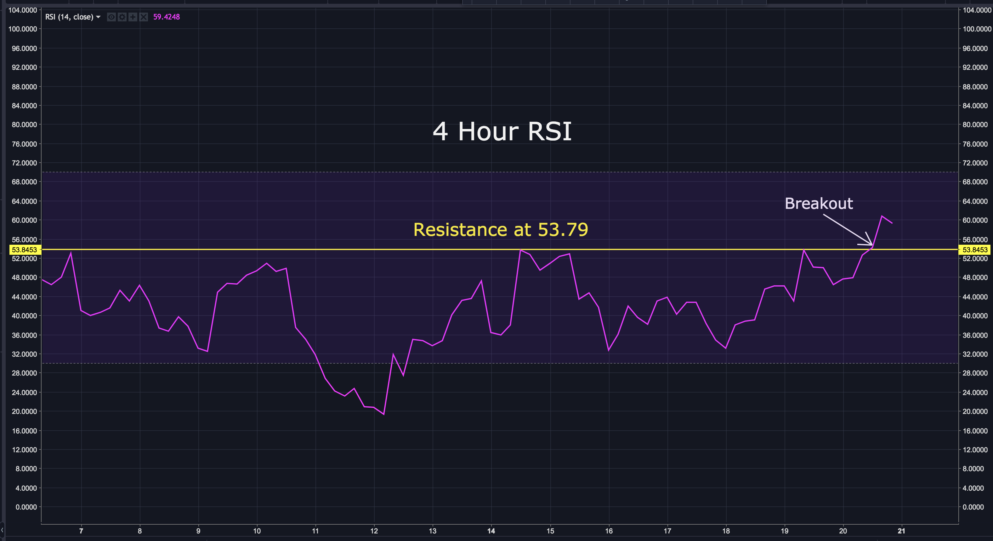 Screen Shot 2018-05-20 at 7.00.55 PM.png