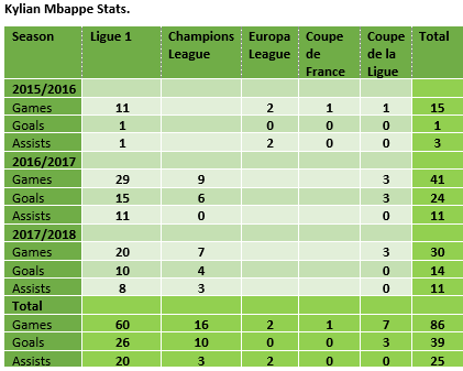 Mbappe.PNG