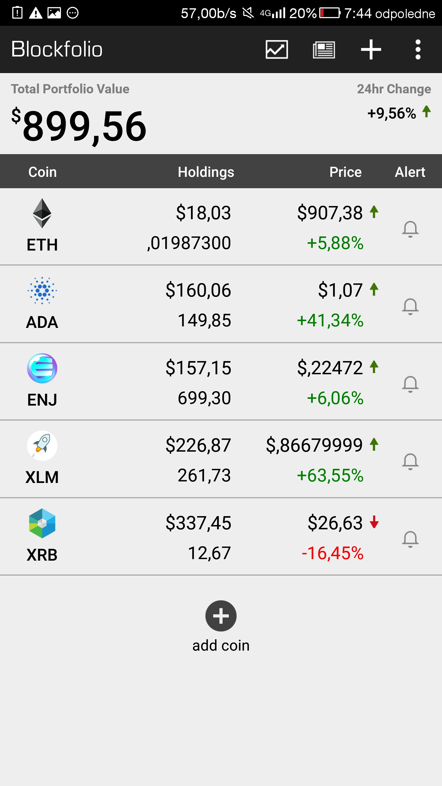 Blockfolio