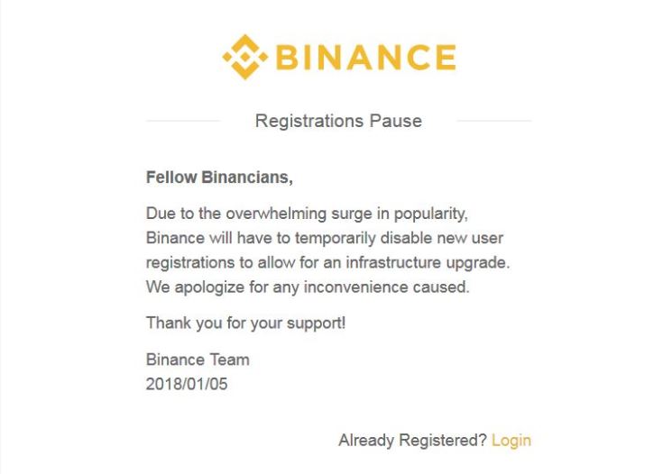 binance_reg.JPG