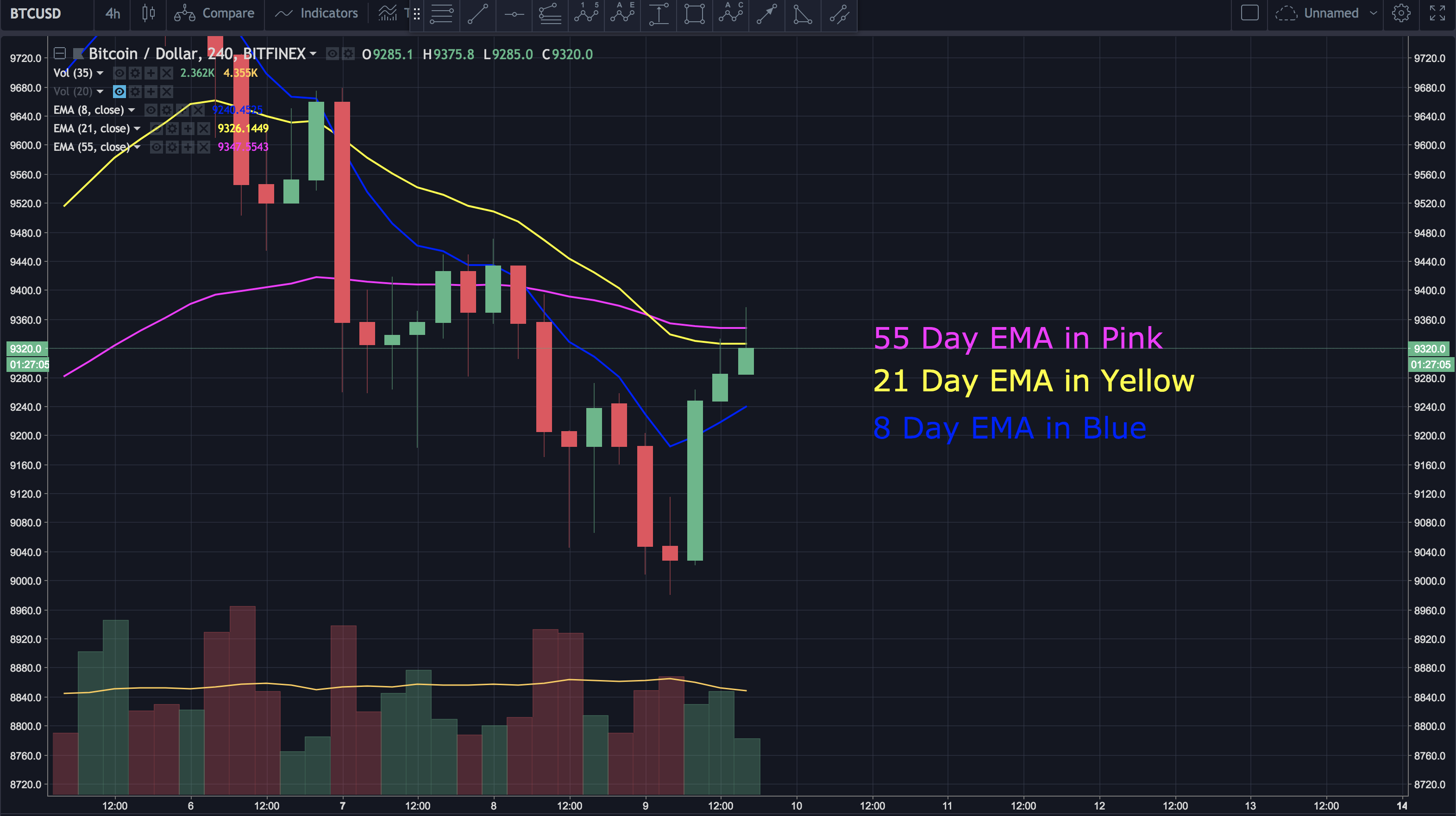 Screen Shot 2018-05-09 at 2.33.12 PM.png