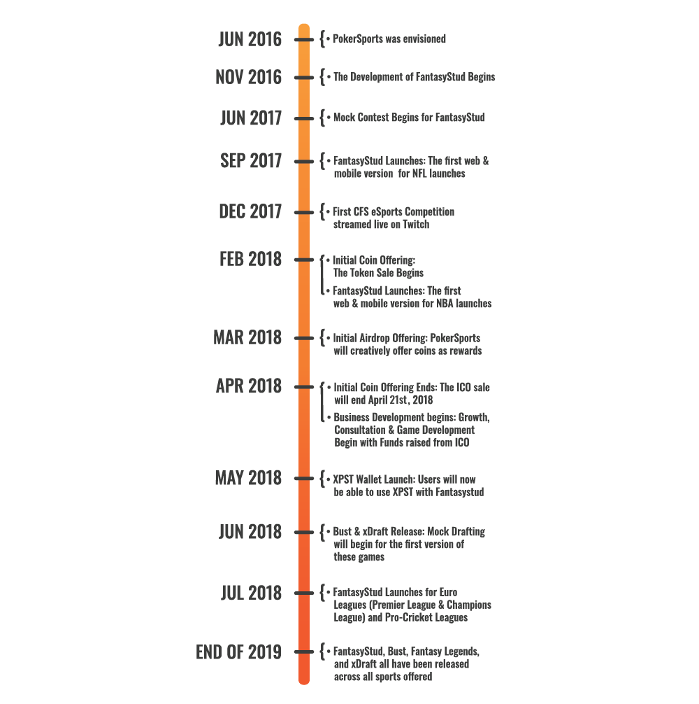 roadmap (1).png