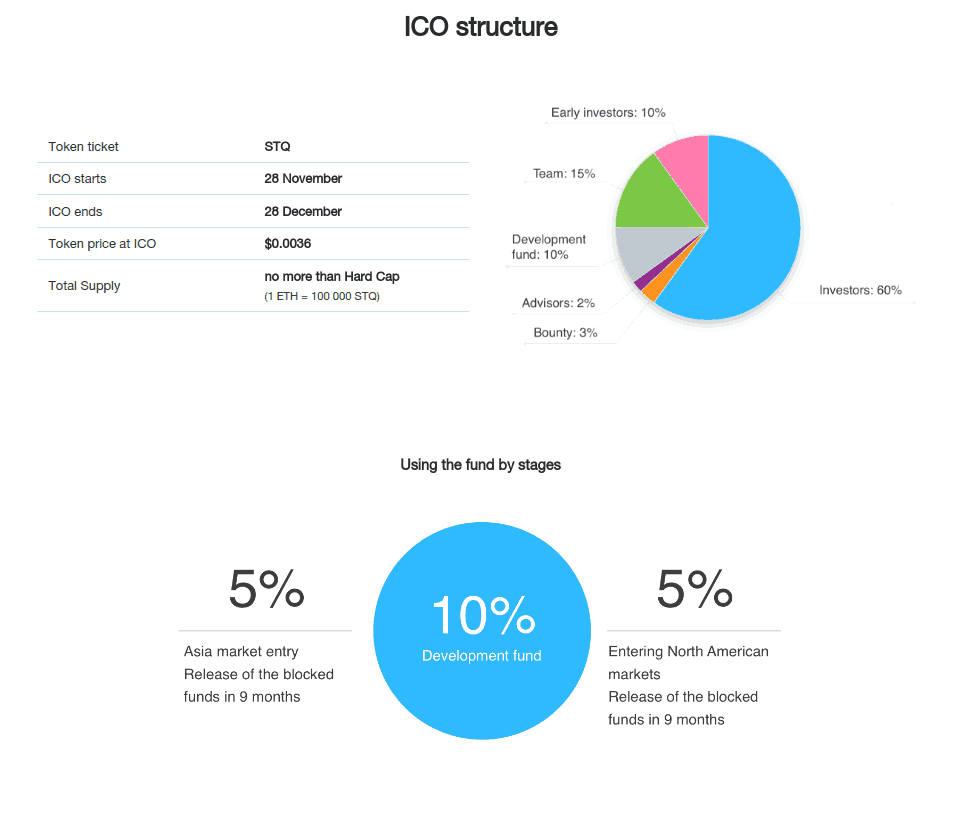 ICO-structure.png