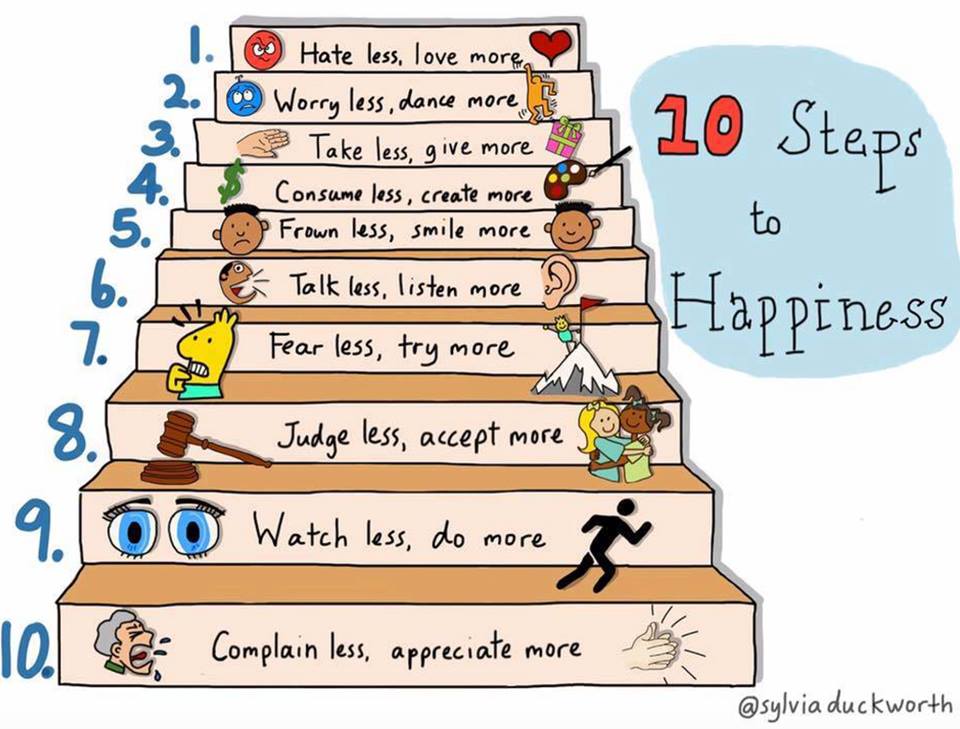 10-steps-to-happiness-sylvia-duckworth.jpg