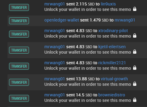 wangchange weekly payout 32917.PNG