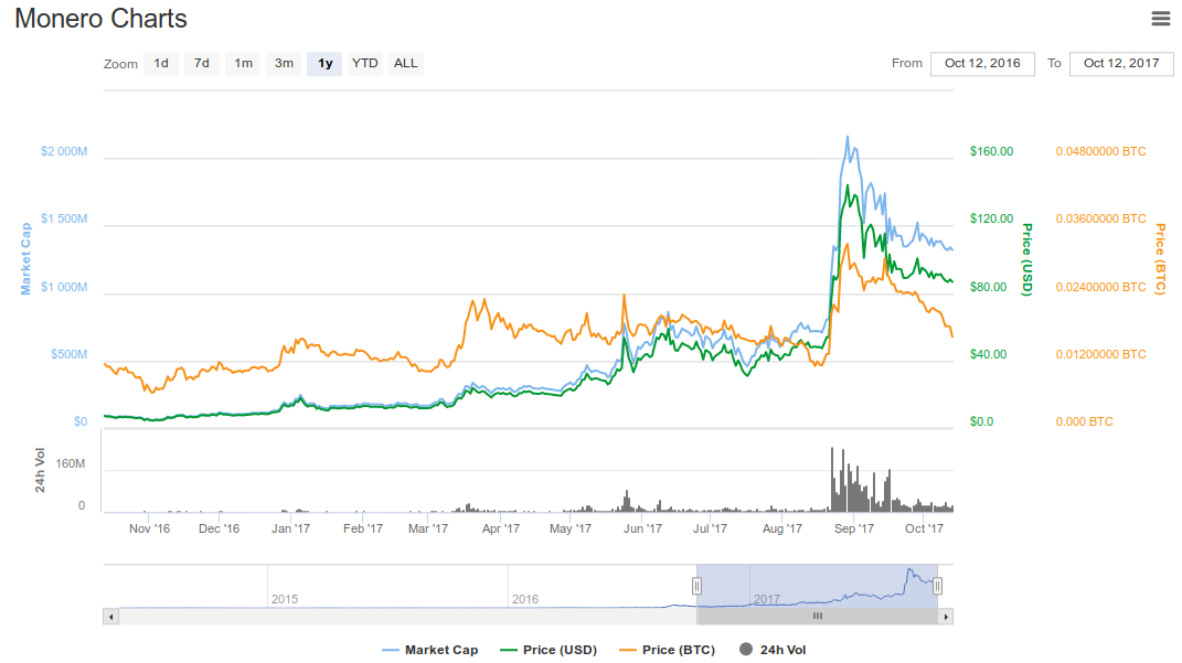 monero.jpg