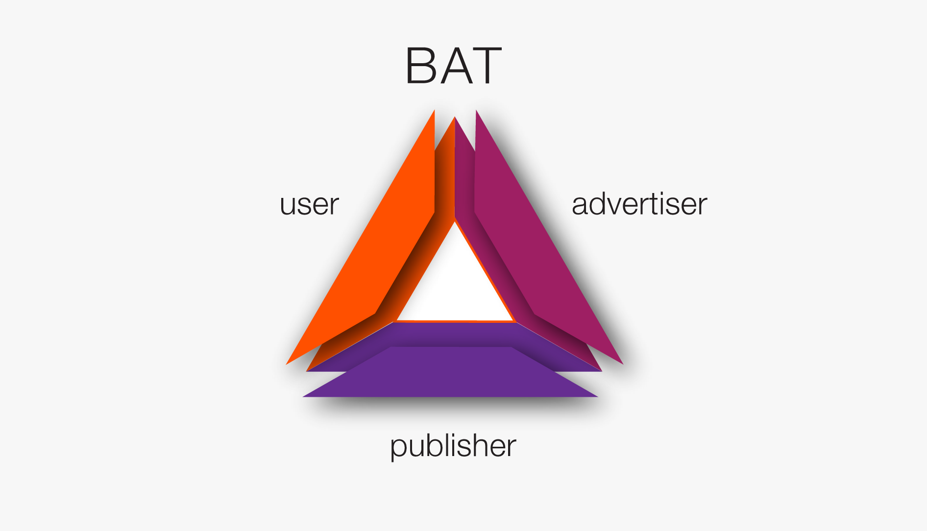 BAT.png