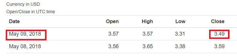 Steem-Closed-10.png