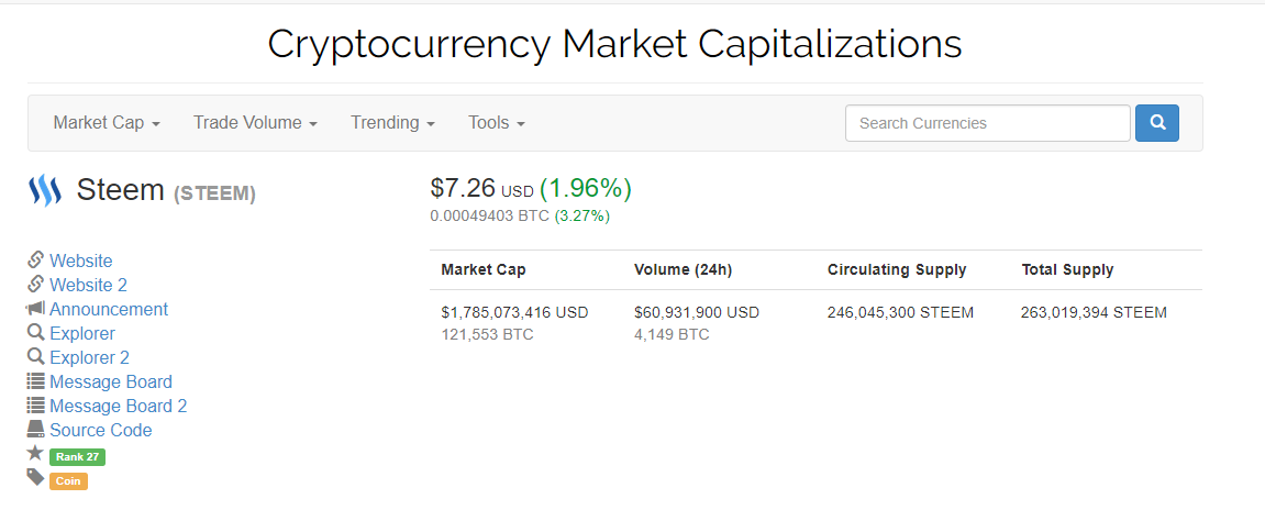Steem PRICE.png