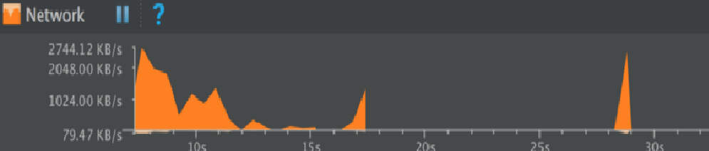 Network Traffic.png