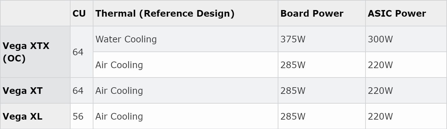 THG-Chart.png