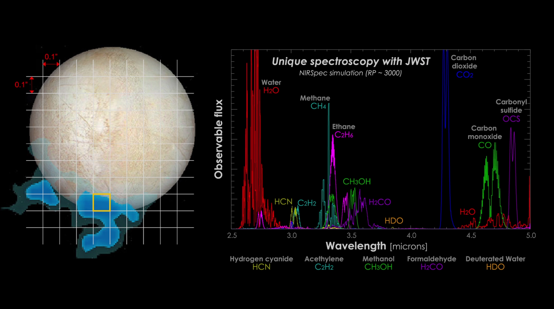 europa_spectroscopy_simulation.png