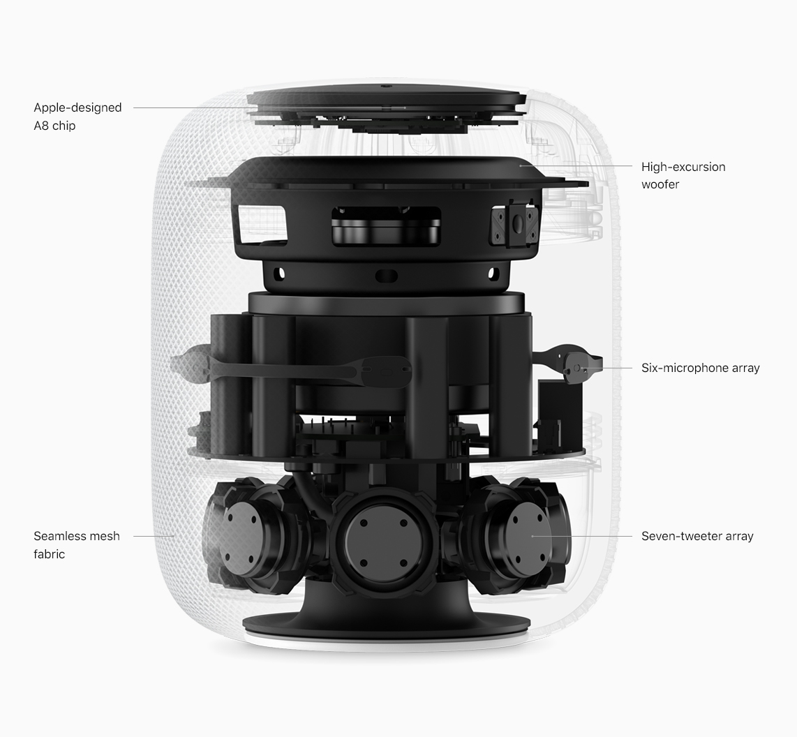 Apple-HomePod-design.jpg