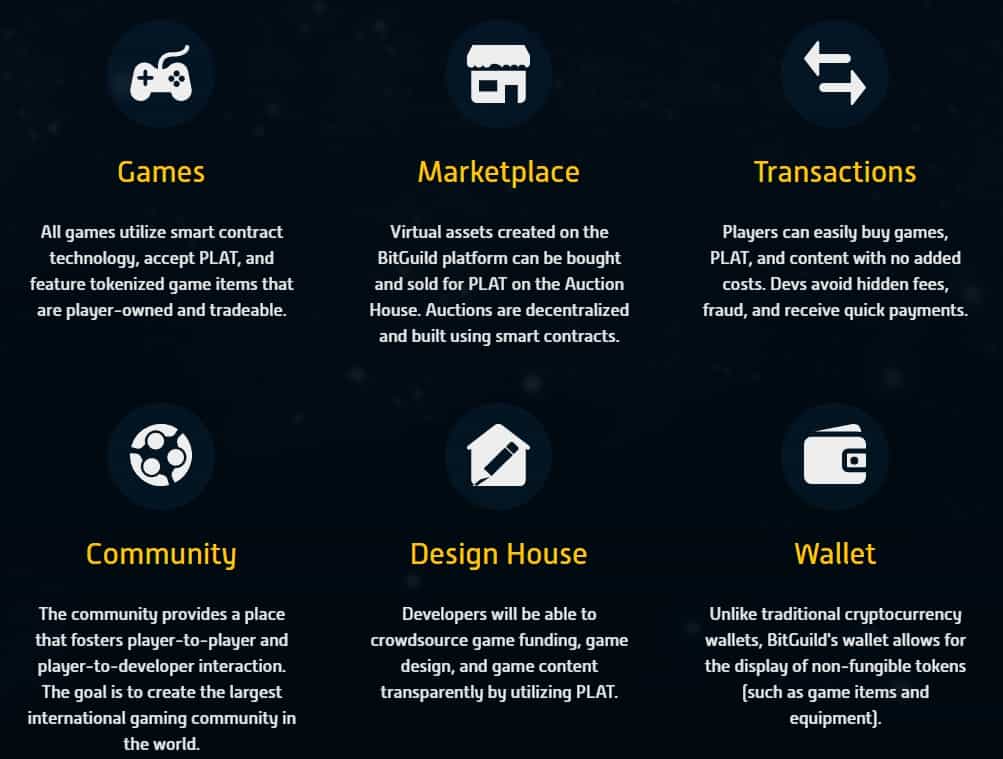 BitGuild-Features.jpg