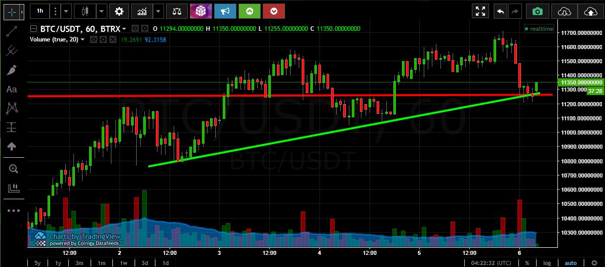btc today 2.JPG