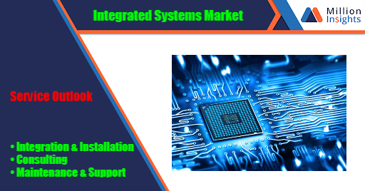 Integrated Systems Market.jpg