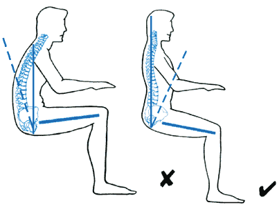 postura-correcta-sentado-silla.png