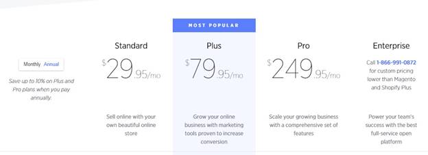 18-bigcommerce-vs-ecommerce-platform.jpg