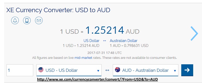 exchange rate 31072017 usd to aud.jpg