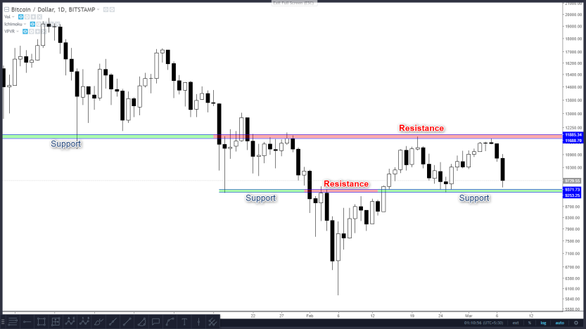 bitcoin update.png