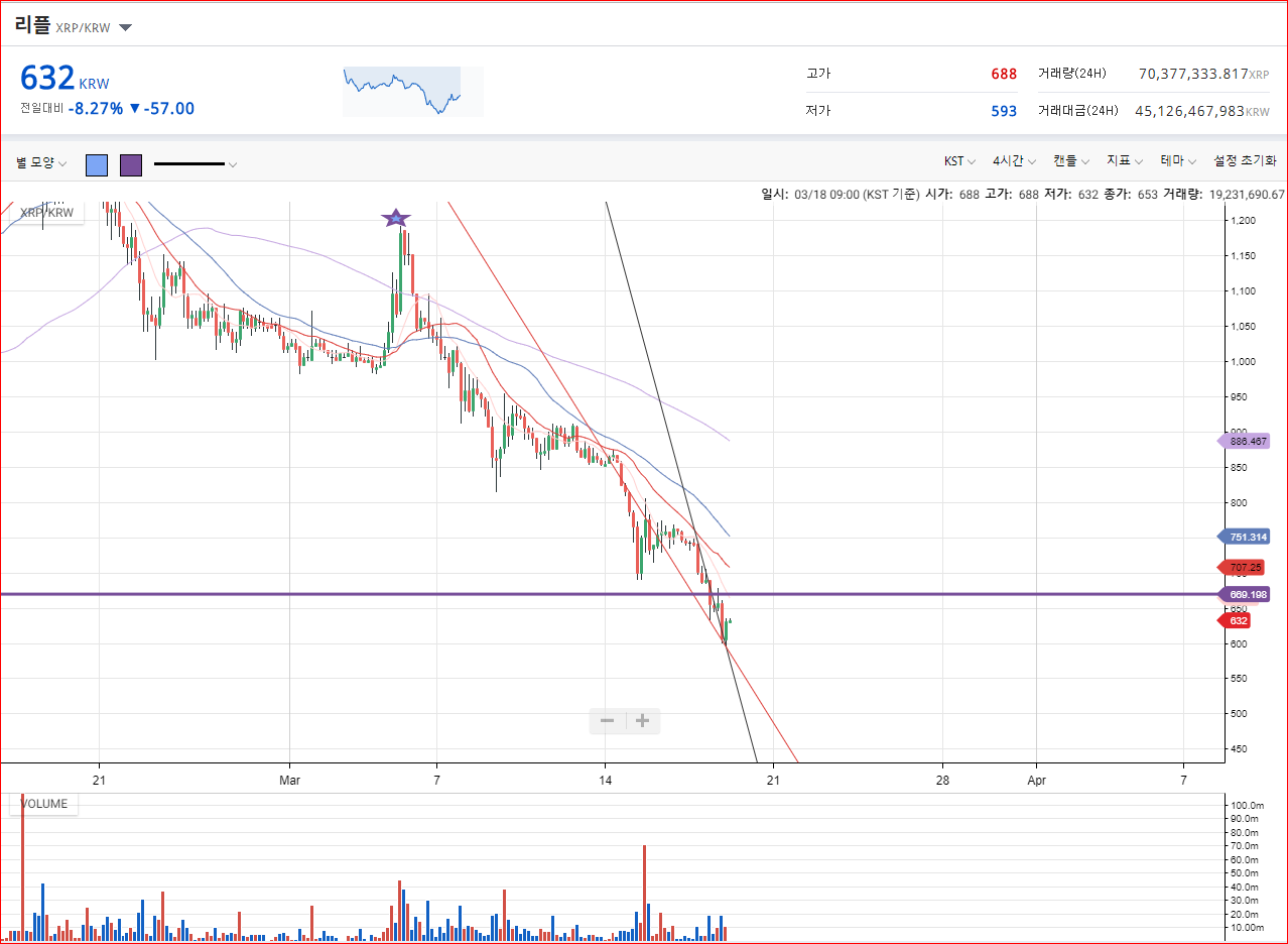 ripple1캡처.PNG