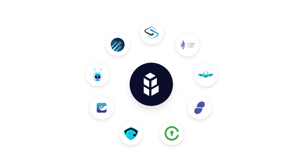 Bancor-partnerships.jpeg