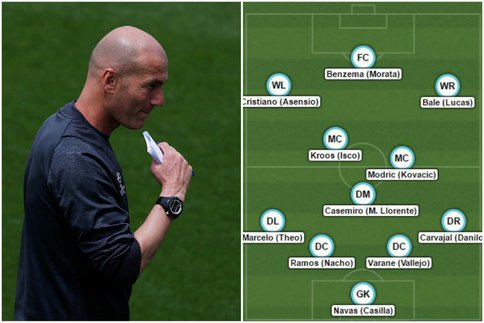 Real-Madrid-Zidane-a-deja-presque-son-equipe_w484.jpg