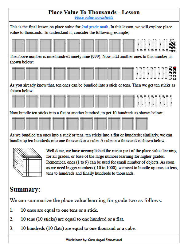 place value worksheets thousands hundreds tens ones Place value blocks with 3 digit number