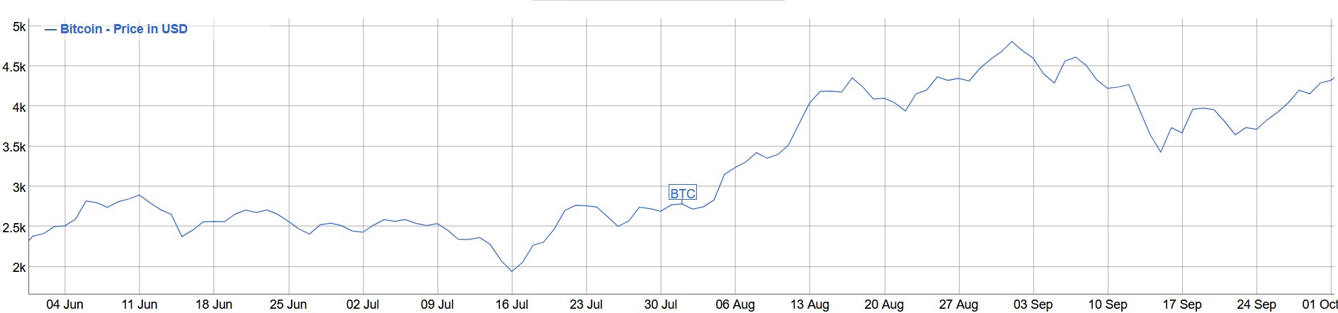 btc price.jpg