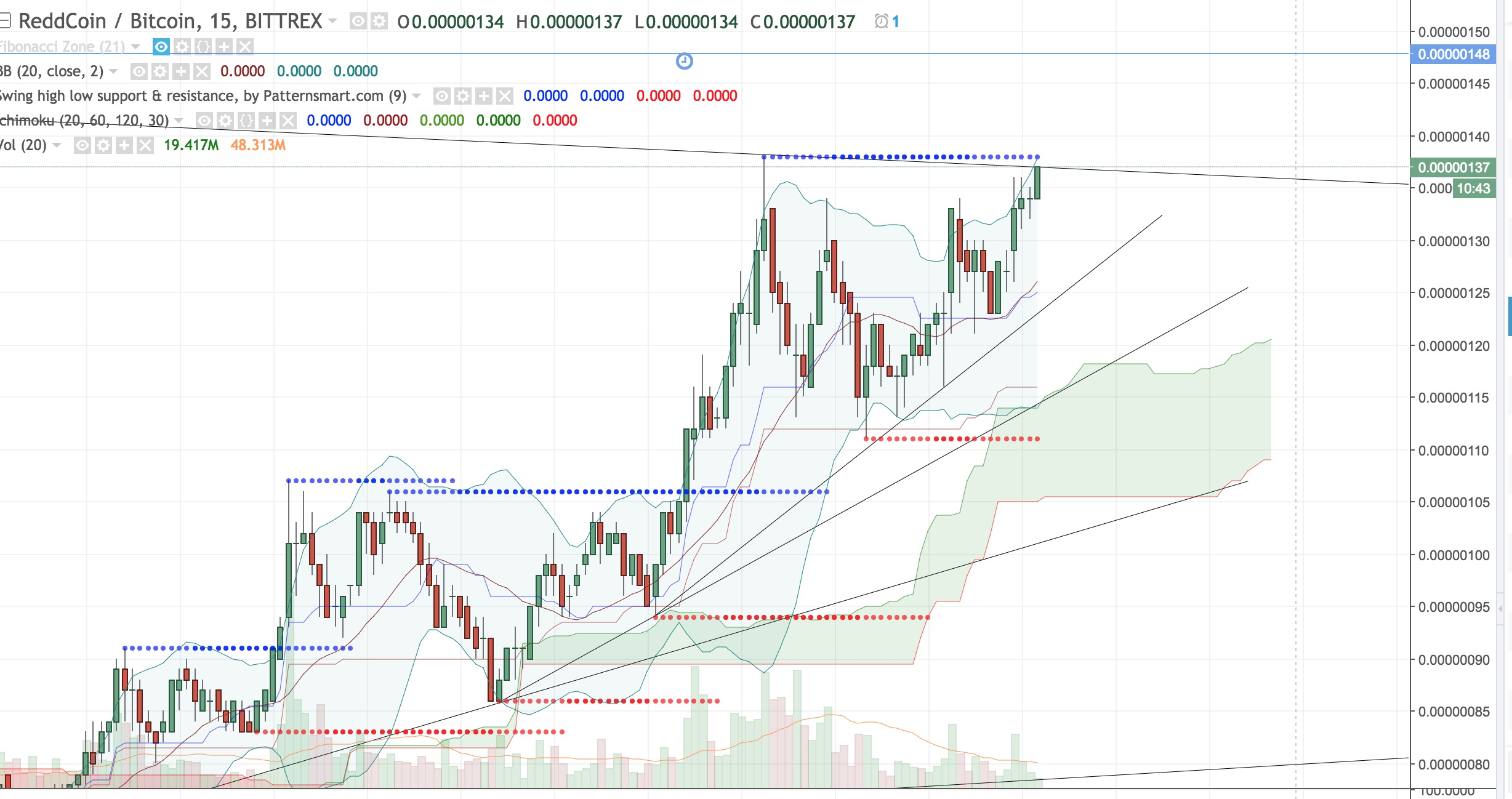 Screenshot 2018-01-03 22.34.20.jpg