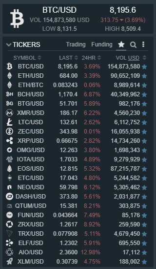 May 22 ticker.jpg