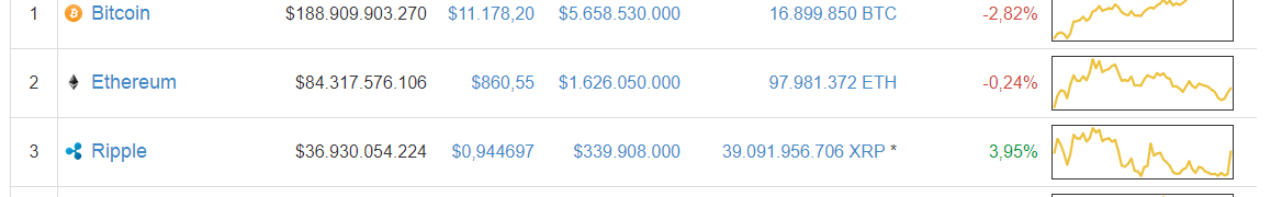 2018-03-04-21-40-coinmarketcap.com.png