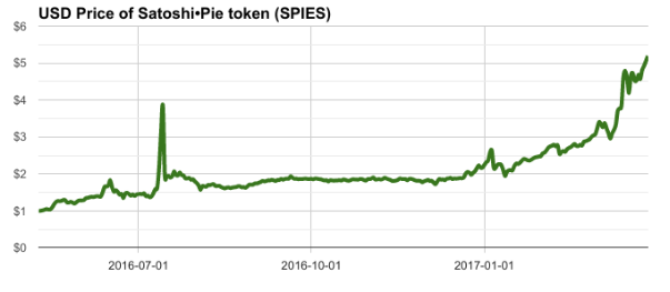 Скриншот 29-03-2017 194132.png