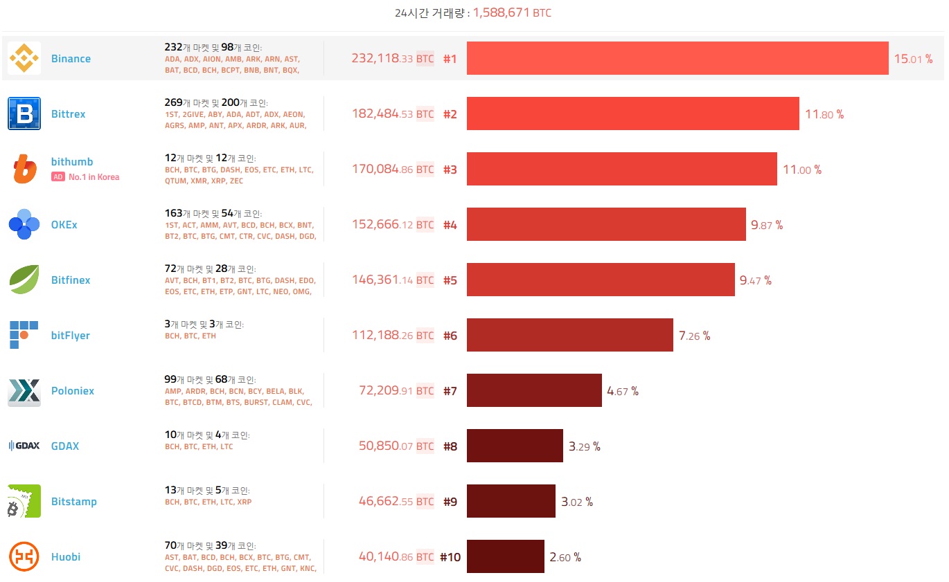 1230 거래소.jpg