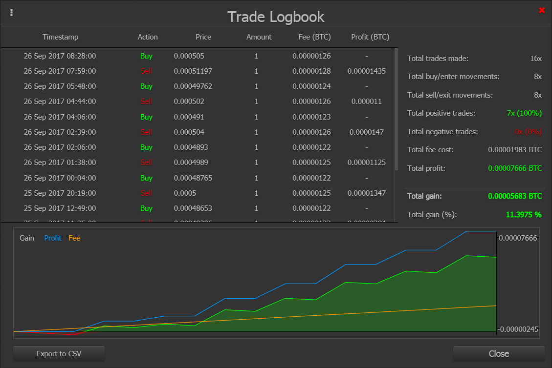 Simulation - Trade bots.png