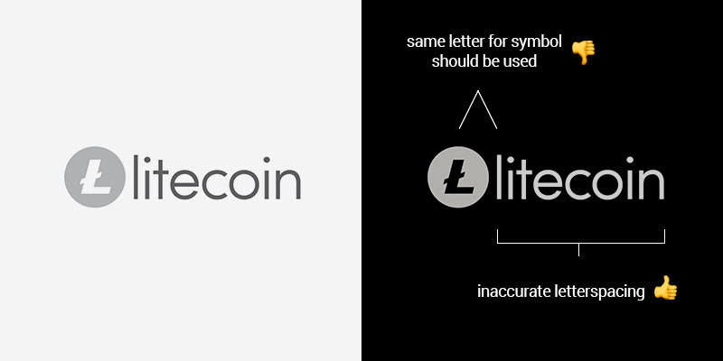 litecoin-logo-analysis.jpg