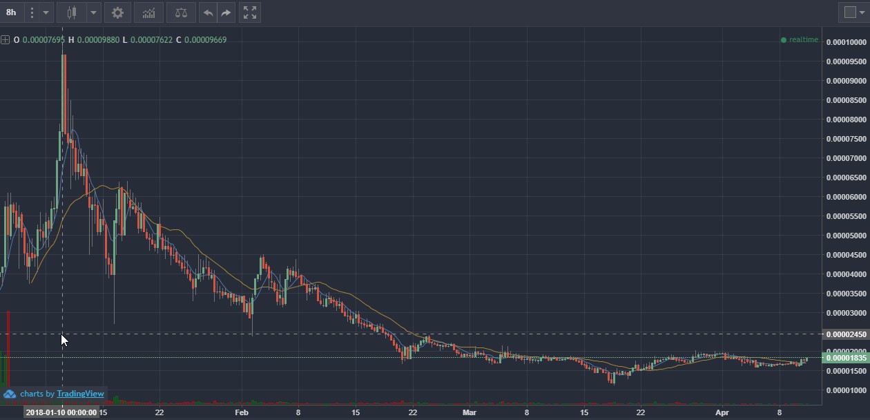 utrust-launch.jpg